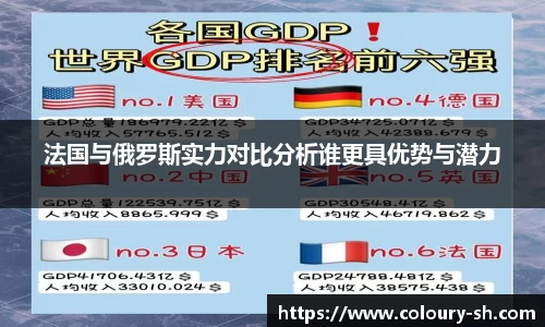 法国与俄罗斯实力对比分析谁更具优势与潜力